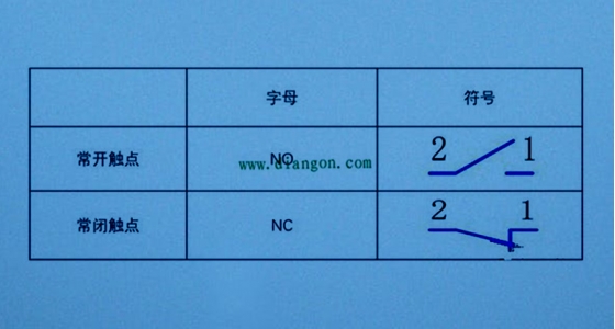 电气设计中？１沾サ愕难≡